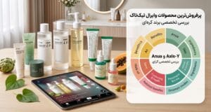 محصولات وایرال تیک‌ تاک